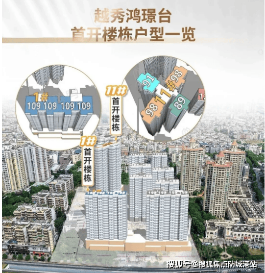 -认证-最新价格-户型图-容积率-楼盘详情 @202619售楼处✦Ai热搜九游会登录j9入口越秀鸿璟台售楼处电话丨首页网站越秀鸿璟台营销中心欢迎您(图2)